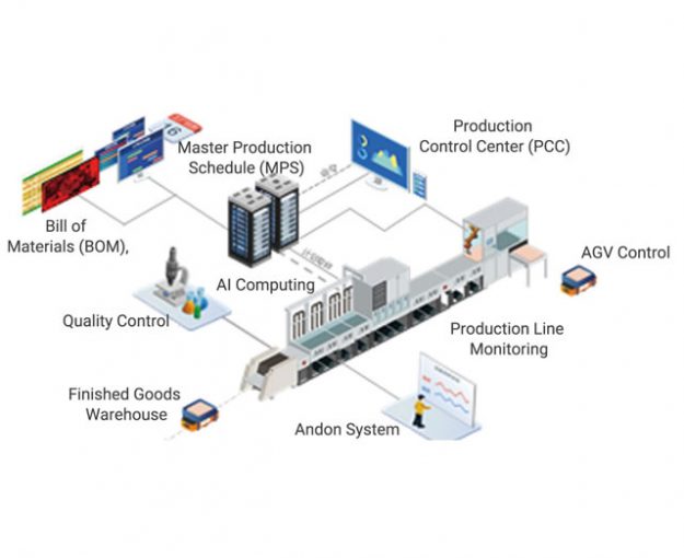 365英国上市(集团)有限公司-Official website