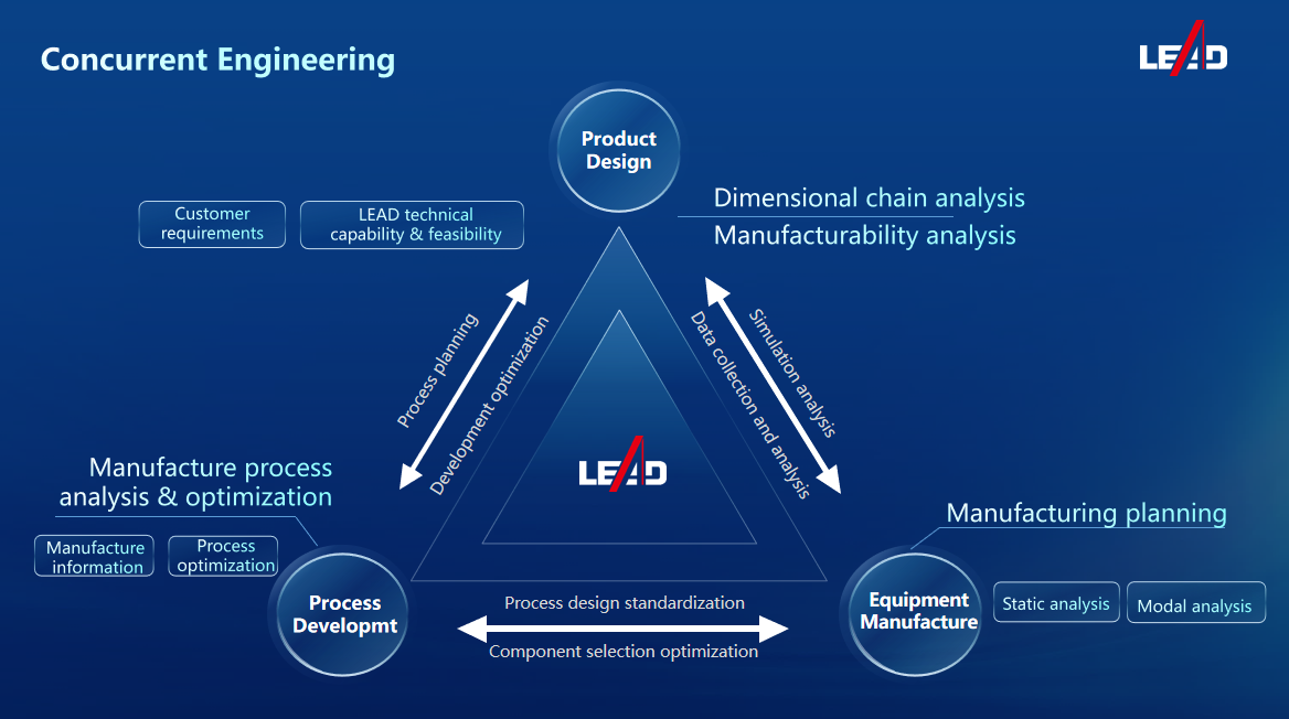 365英国上市(集团)有限公司-Official website