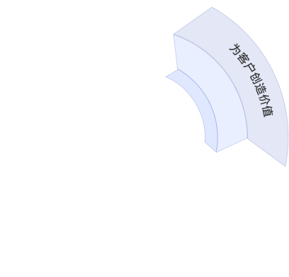 365英国上市(集团)有限公司-Official website